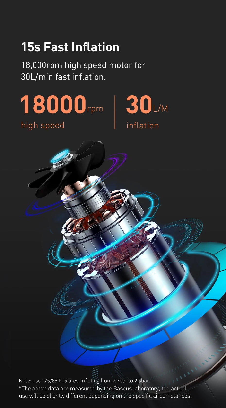 Mini compresor de aire para coche Baseus de 12 V y 150 PSI