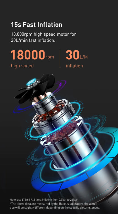 Mini compresor de aire para coche Baseus de 12 V y 150 PSI