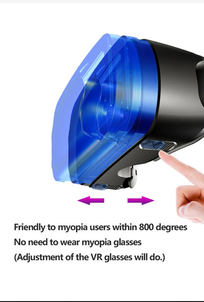 Gafas de realidad virtual 3D VR