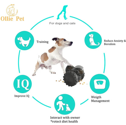 Juguete interactivo para perros, robot de vaso, comedero de comida lenta, dispensador de golosinas para cachorros y gatos, suministros para perros, entrenamiento intelectual.