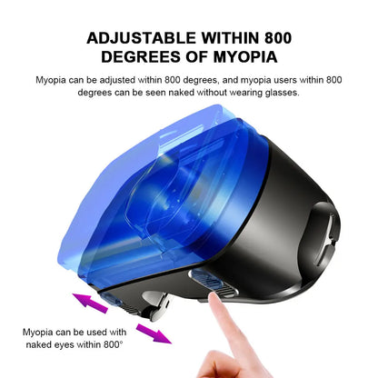 Gafas de realidad virtual 3D VR