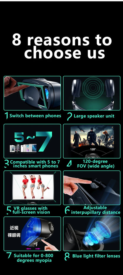Gafas de realidad virtual 3D VR